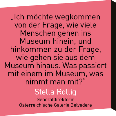 Zitat Stella Rollig